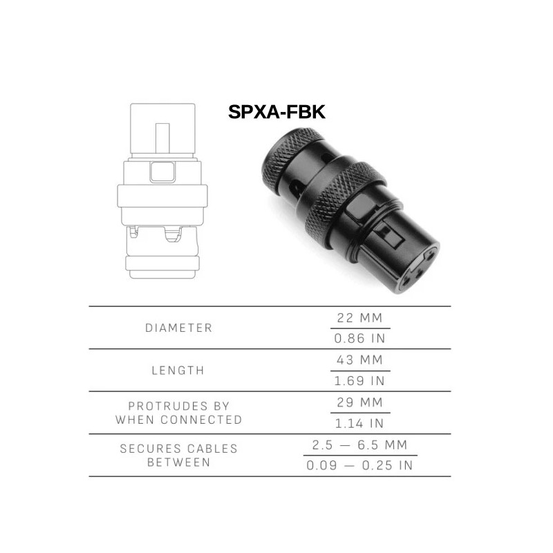 Squareplug SPXA-FBK, Low Profile Angled Heavy Duty Female 3 Pin