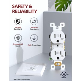 AIDA Duplex Receptacle Outlet, TR & WR Outlets, Residential, 3-Wire, Self-Grounding, 15Amp 125V, UL Listed, White(50 Pack)