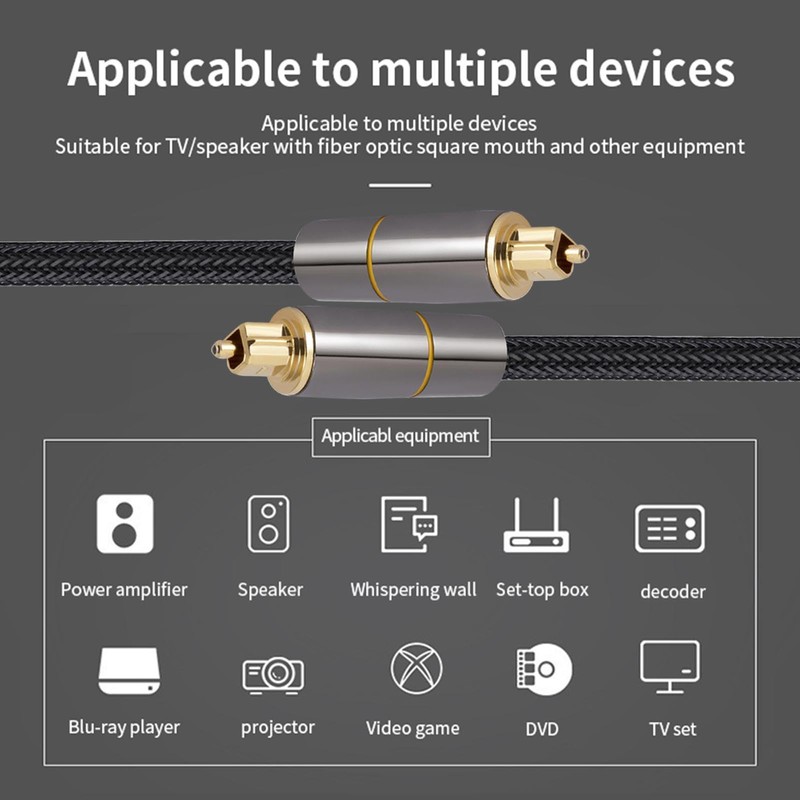Fiber Optic Audio Cable,Multipurpose Optical Audio Cable for Soundbar -