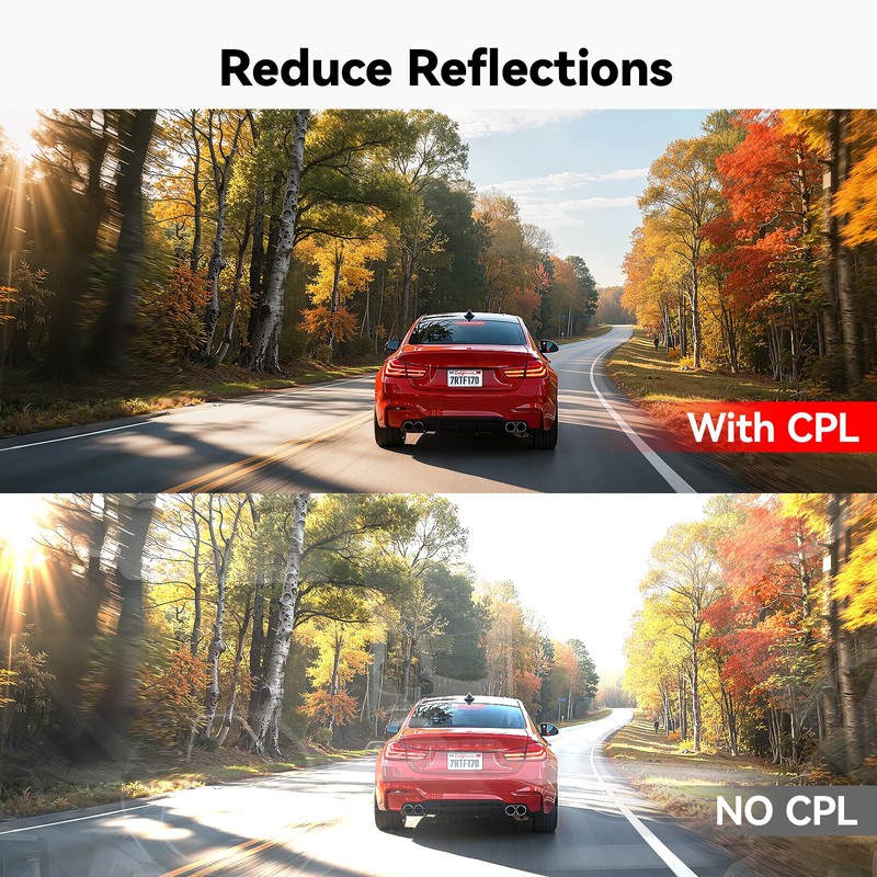 CPL Filter for F17 ELITE/F17 Plus Dash Cam, Circular Polarizing