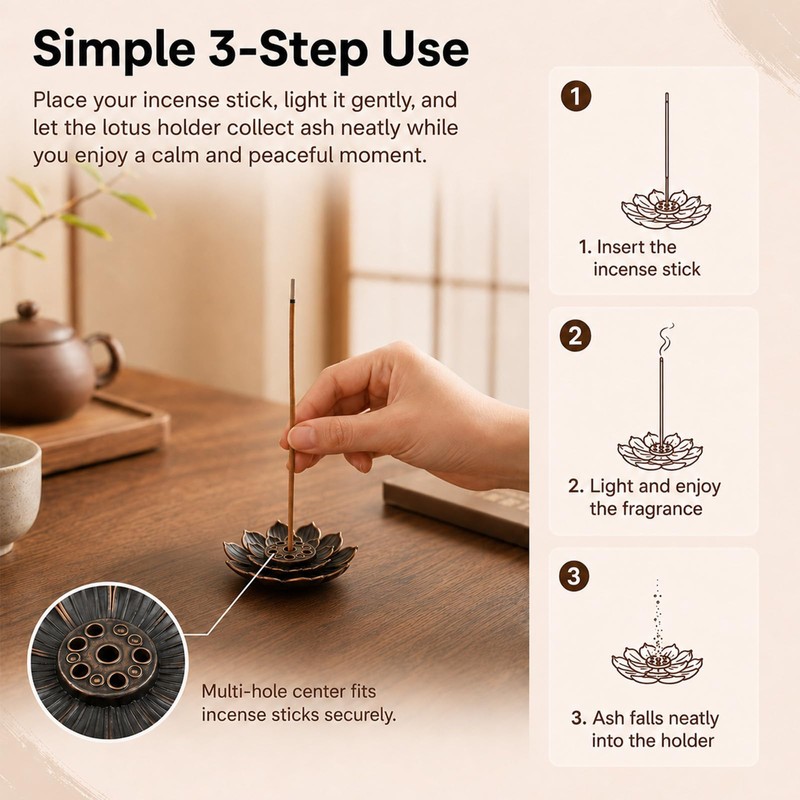 2 PCS Lotus Incense Holder, Double Layer Red Copper Incense