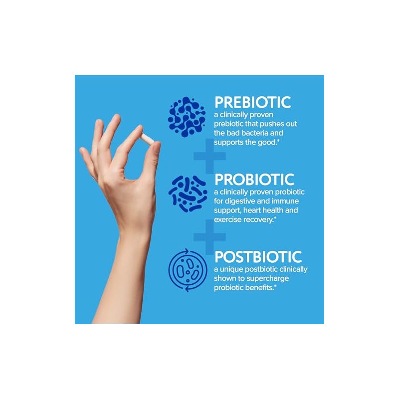 Florajen Women’s Probiotic - Prebiotic + Probiotic + Postbiotic for