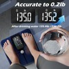 Lepulse Smart Weight Scale With BMI Body Fat Muscle Mass,