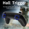 ANBERNIC RG P01 Gamepad Wireless Gaming Controller Hall Trigger Joystick