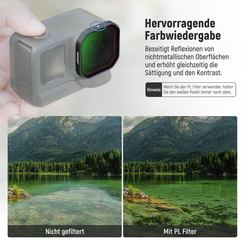 NEEWER Pack of 4 ND Polarising Filter Set, Compatible with
