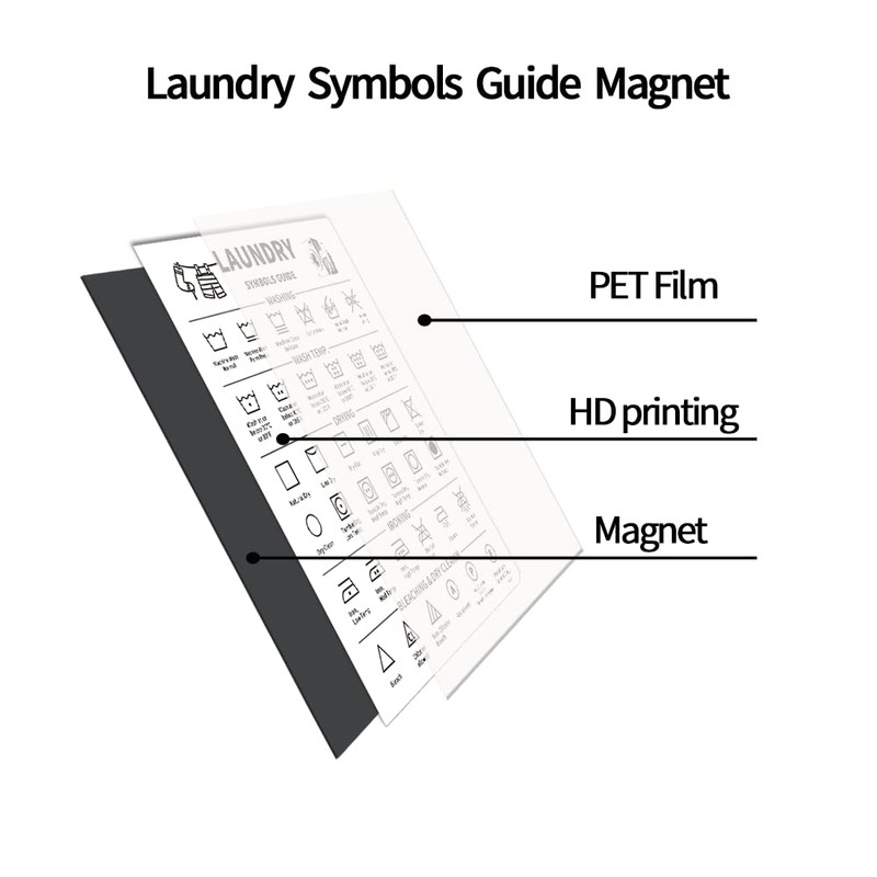 Noare Laundry Symbols Sign & Stain Removal Guide Magnet Cheat
