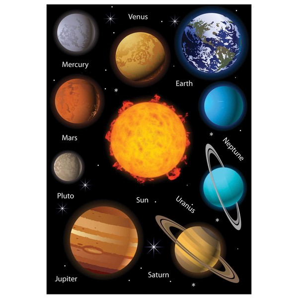 Ashley Productions Solar System Science Die-Cut Magnet