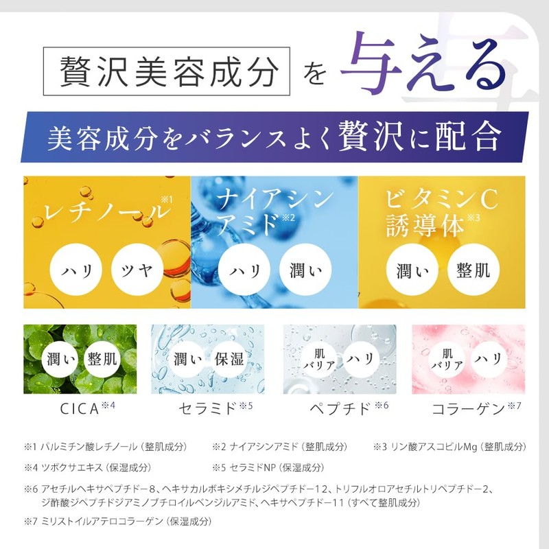 BiRyu Derma Charge Serum, Aging Care, Eye Cream, Serum, Needle