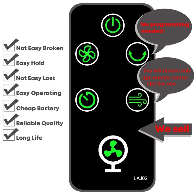 Replacement for Omni Breeze Omnibreeze Fan Remote Control DC2018