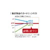 Zojirushi Cooking Water Purification Pot MQ-JA11-WB