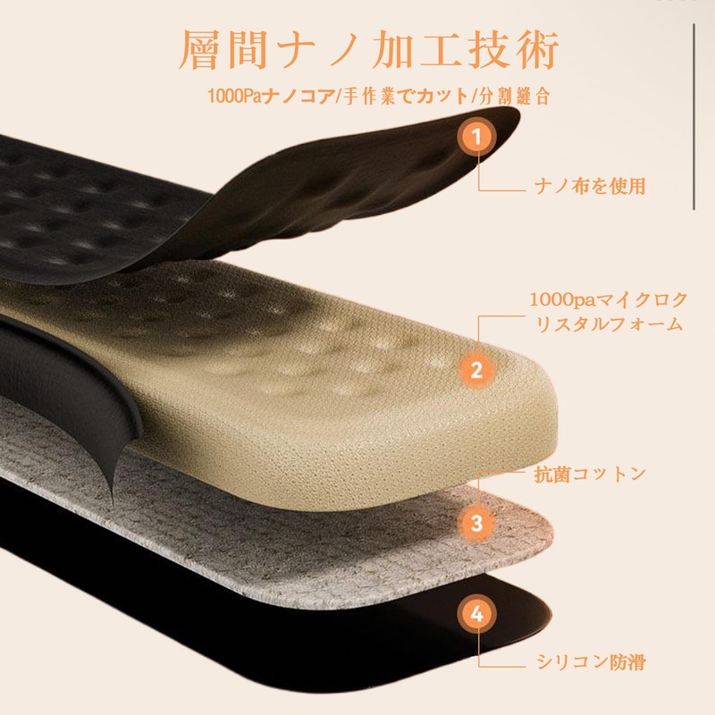 DEVENTORZ Mouse Wrist Rest Memory Foam Wrist Rest Breathable Soft