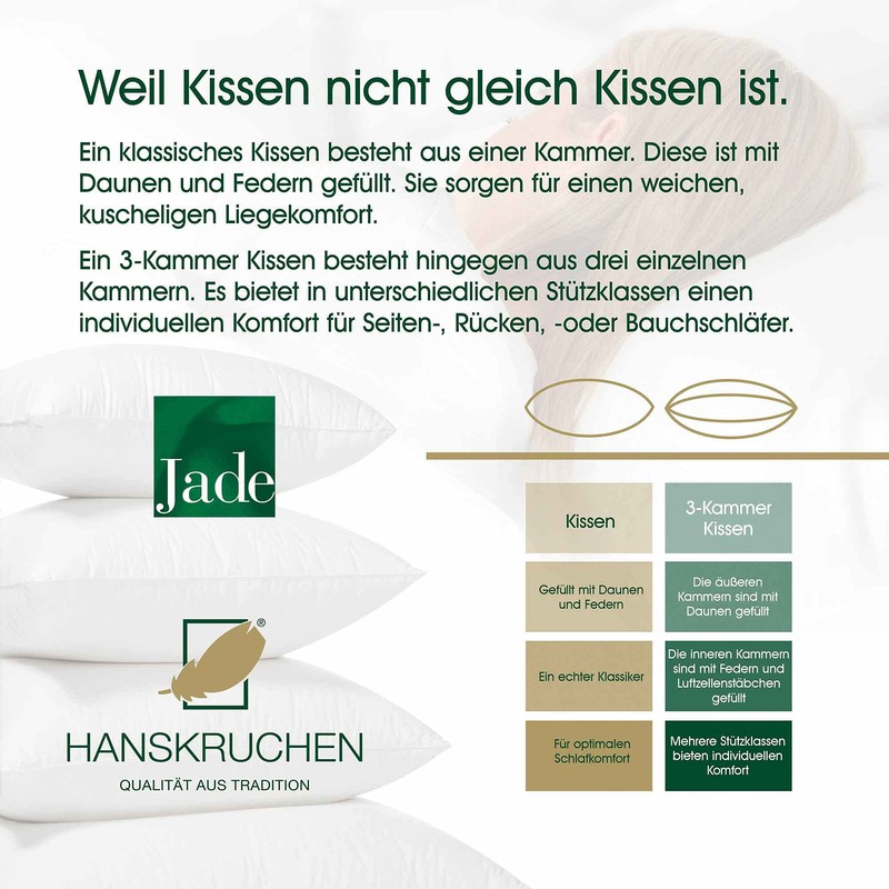 HANKRUCHEN® | 925.20.336 | JADE | Down Pillow - 40