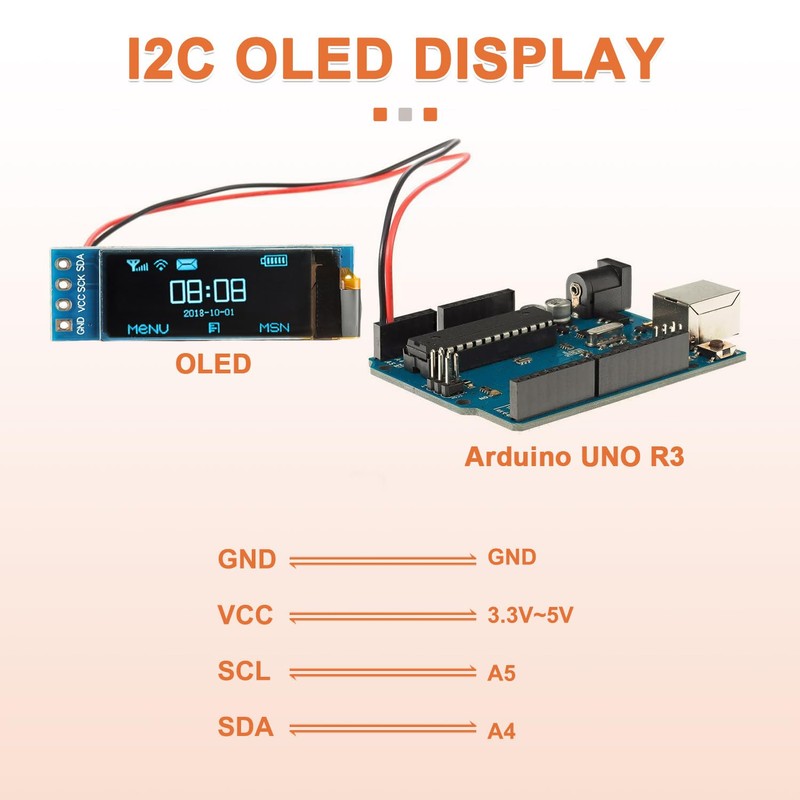 JAMHER 0.91 Inch I2C IIC OLED Display Module 128x32 Pixel