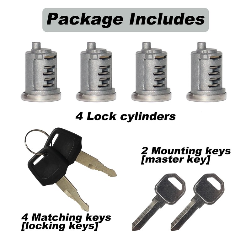 Set of 4 lock cores for Yakima SKS, one key