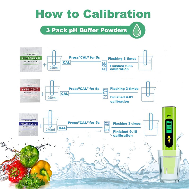 Justmetr PH Meter, Digital PH Tester Pen for Water, 0.01