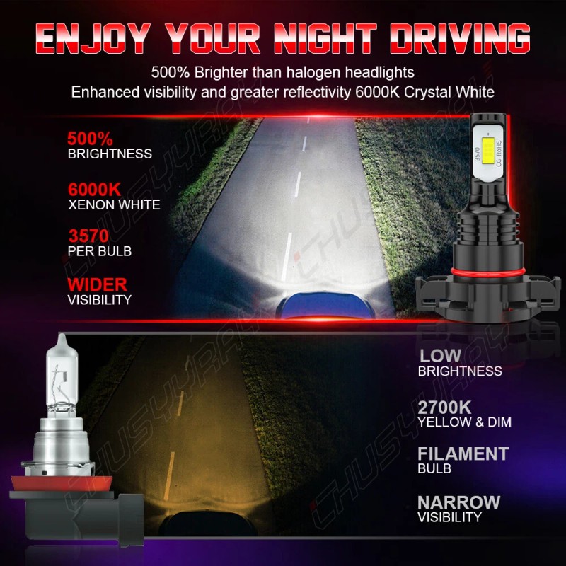 CHUSYYRAY For Jeep Grand Cherokee 2011 2012 2013 6K LED