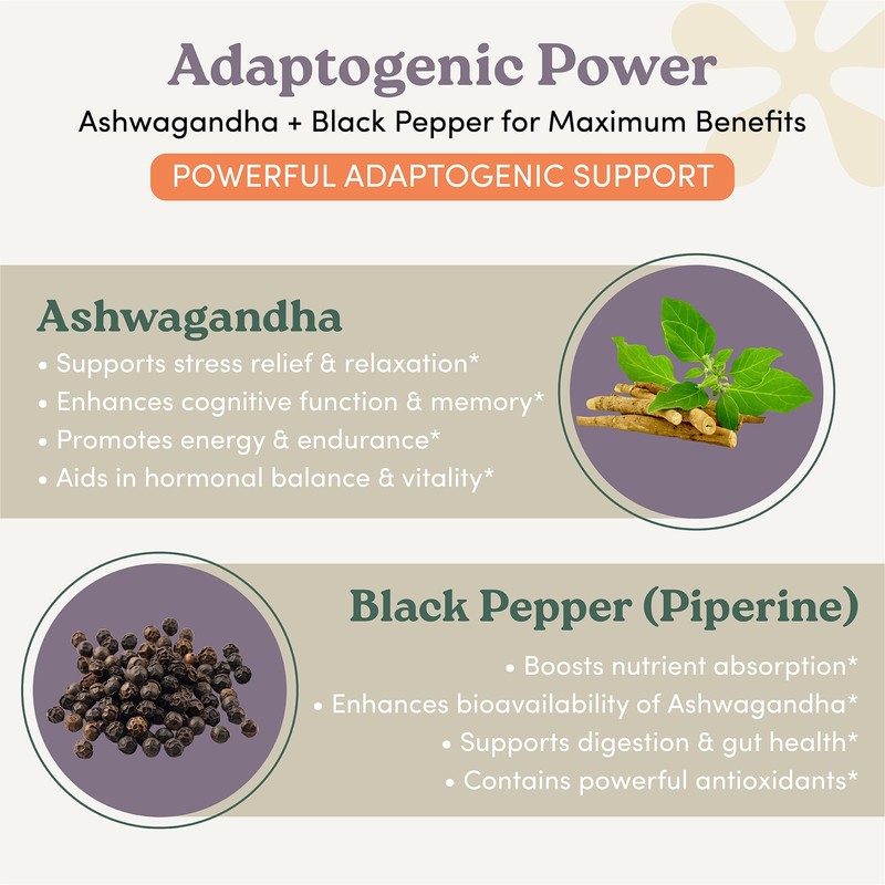 nootrimind Ashwagandha