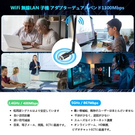 WiFi Wireless LAN Device Sungale 1300Mbps Wireless Lan Adapter USB 3.0 WIFI Adapter 5dBi High Speed Communication Dual Band 2.4Ghz 5Ghz 802.11AC Windows11/10/8/8/7/XP/Vista/Mac OS X Compatible