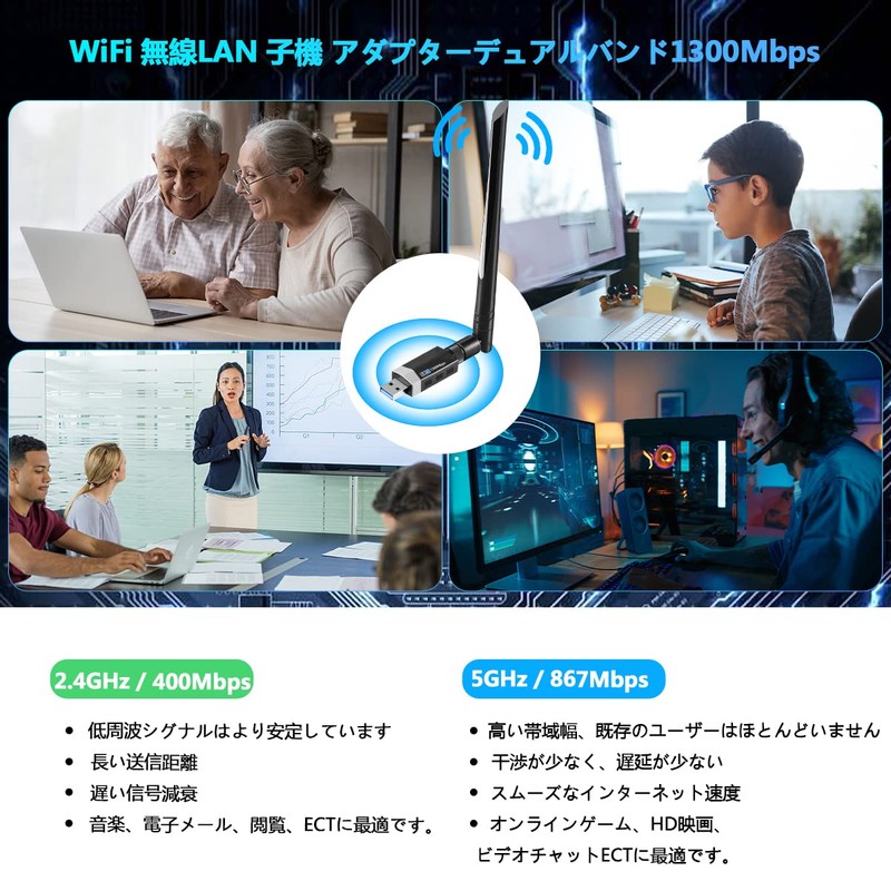 WiFi Wireless LAN Device Sungale 1300Mbps Wireless Lan Adapter USB