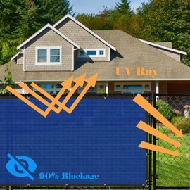 AwnPro 11' x 17' Privacy Fence Screens Sun Block Windscreen with Heavy Duty Commercial Grade 180 GSM with Brass Gromment Blue