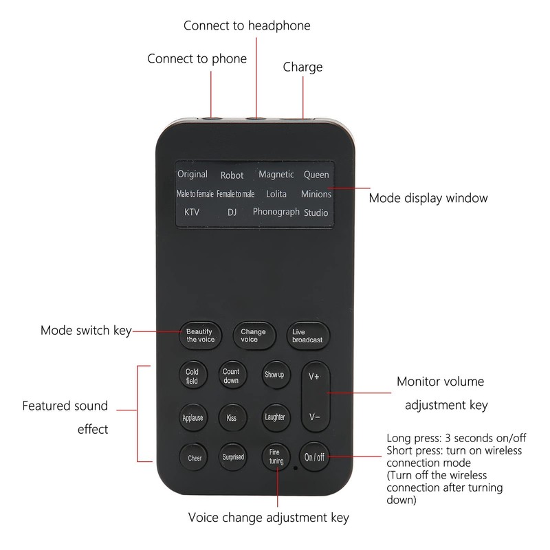 Handheld Voice Changer, Portable Voice Disguiser with 7 Voice Changes,