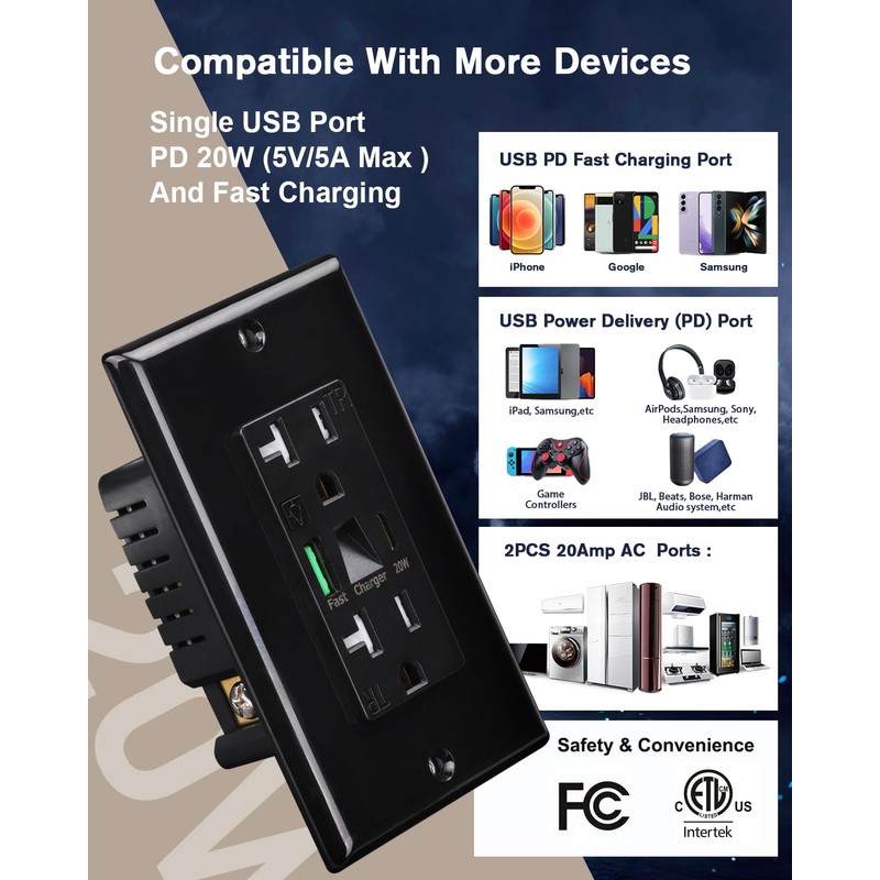 PD USB Outlet with Light,20W Power Delivery USB Receptacle with