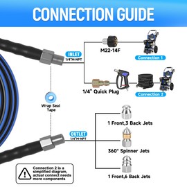 TUTULUCK Sewer Jetter Kit for Pressure Washer 100ft – 5800PSI Drain Cleaning Hose 1/4" NPT Corner with High-Pressure Nozzles, Watering Spray Nozzle, Sewer Cleaning Tools & Easy-to-Store Strap