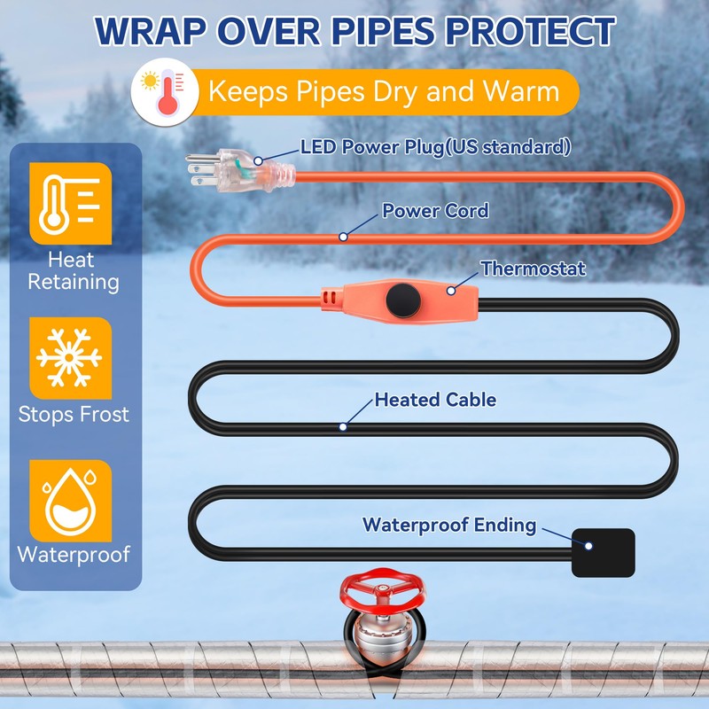 Saillong Heat Tape for Water Pipes & Pipe Wrap Insulation