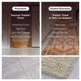 ExactMade - Clear Hard Floor Runner, USA Made, Safe, 36 x 36 Inch, 2mm Thick Clear Vinyl, Clear Hardwood Floor Protector for Office Floors, PVC Roll Mat for Tile Flooring