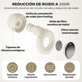 Tapones Auditivos para Dormir, Tapones para Oídos Silicona, Blanco 30 dB de Reducción, con 4 Pares de Almohadillas y Caja, Reutilizable, para Estudiar, Concierto, Viajes, Earplugs