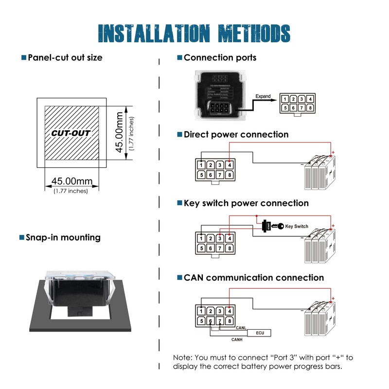 Runleader 12V 24V 36V 48V LCD Digital Battery Level Indicator