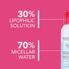 Bioderma Sensibio H2O Eye Biphasic Micellar Waterproof Makeup Remover 125ml