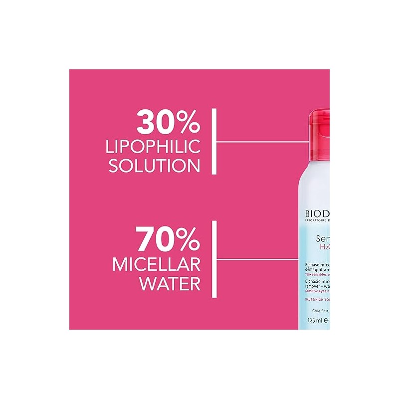 Bioderma Sensibio H2O Eye Biphasic Micellar Waterproof Makeup Remover 125ml