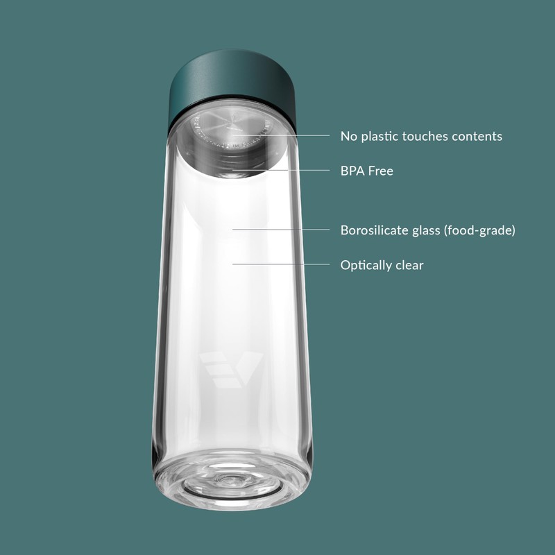 EVER VESSEL Glass Water Bottle 20oz - Non-insulated | Borosilicate