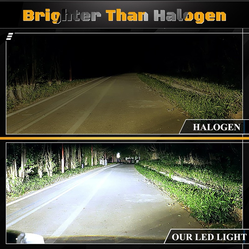 FICOLPO Led Fog Lights for 2013 2014 2015 2016 2017