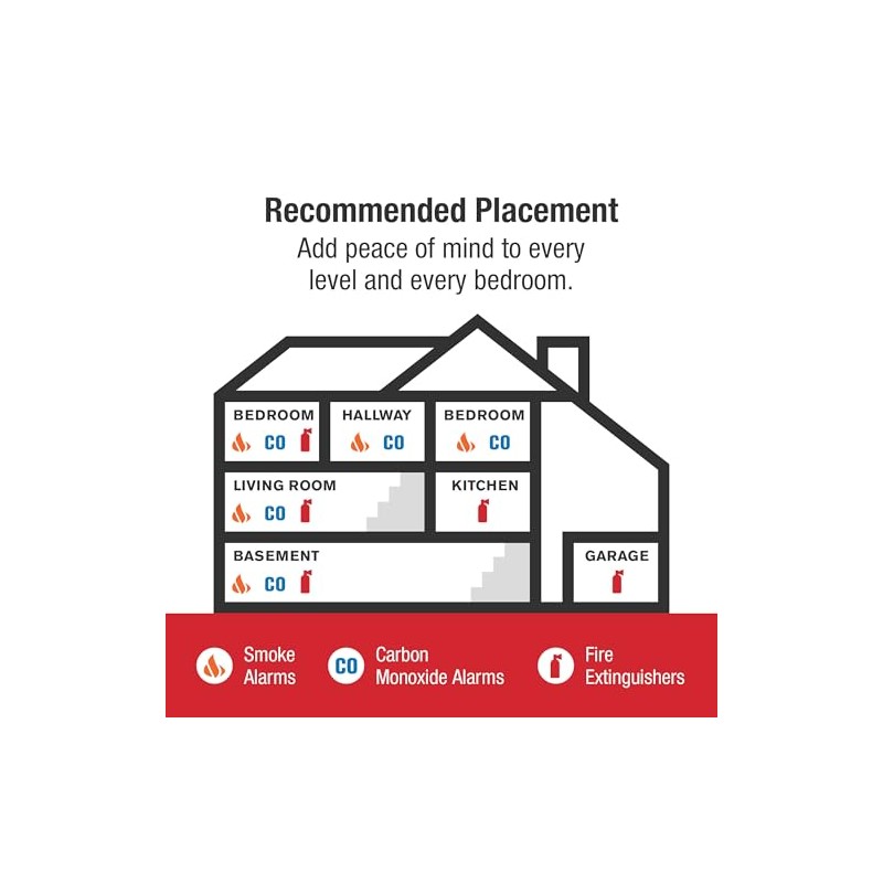 First Alert Combination Smoke & Carbon Monoxide Alarm, Interconnect Hardwire