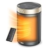 Dreo Space Heater, Portable Electric Heaters for Indoor Use with