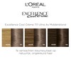 L'Oréal Paris - L'Oréal Paris Excellence Cool - Pack of