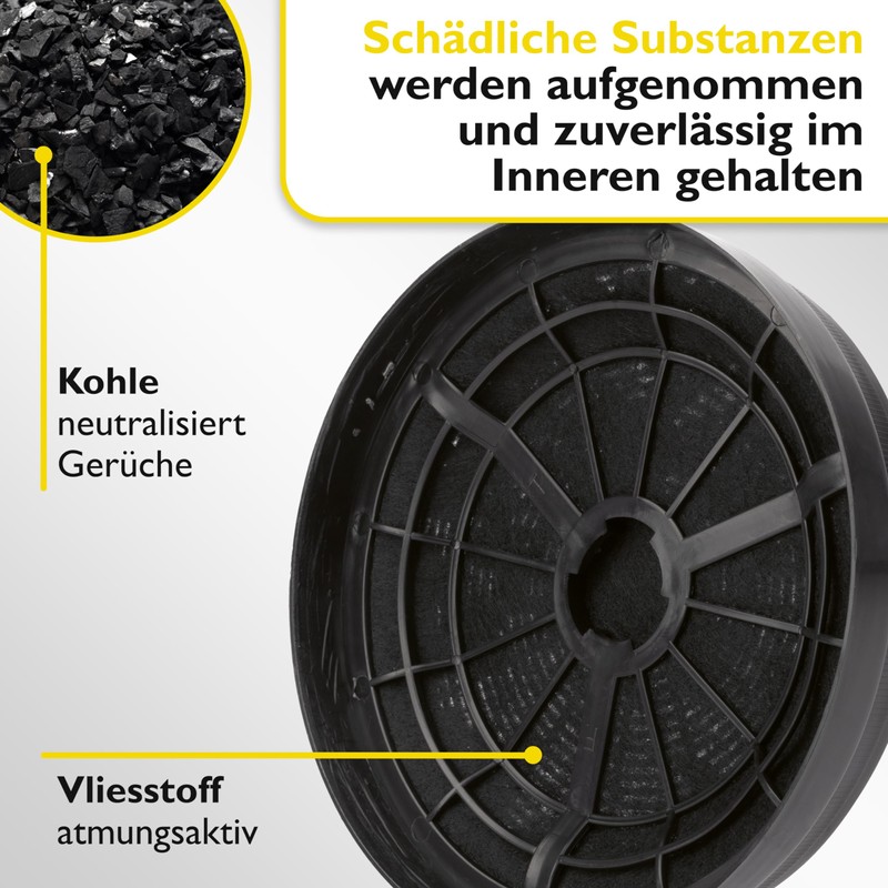 Bomann® Carbon filter set, activated carbon filter in a practical