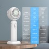 SUOMING Handheld Portable Fan Mini Hand Fan, 2000mAh USB Rechargeable