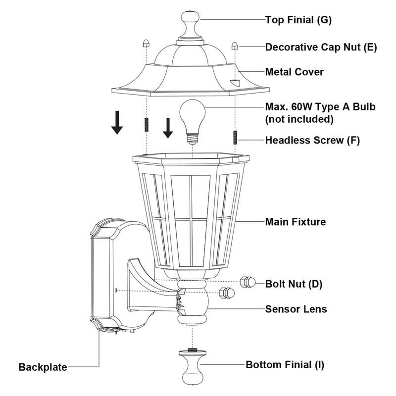 VAXCEL York Textured Pewter Motion Sensor Dusk to Dawn Traditional