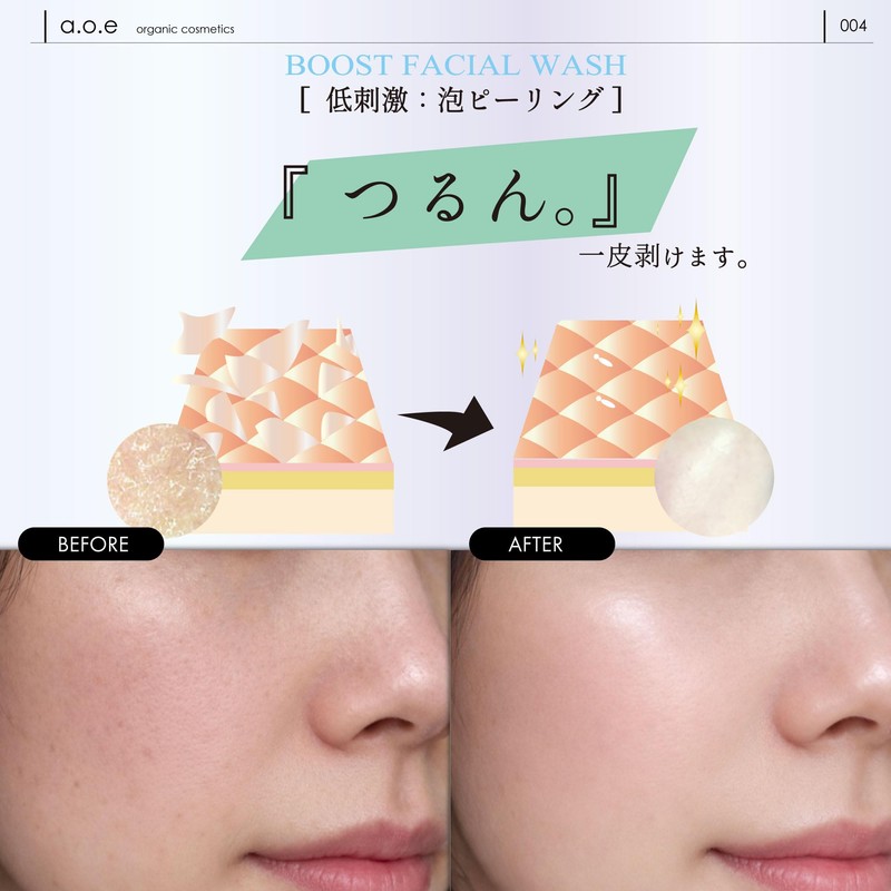 a.o.e Soft Peeling Face Wash (Foaming Type) for Aging Care,
