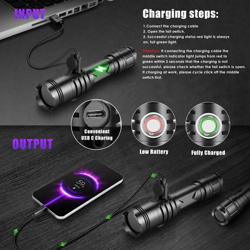 UniqueFire 1702 365nm UV Black Light Flashlight, High Power USB-C