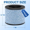 F100 Filter Replacement, Compatible with Instant AP100 Small Air Puri-fier,