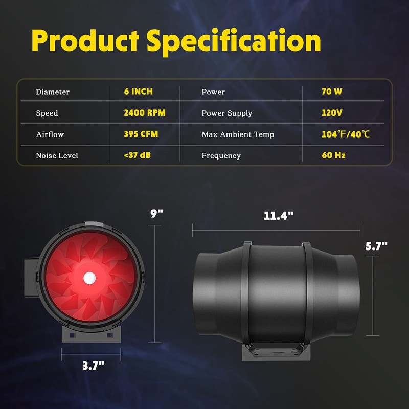 iPower 6 Inch 395 CFM Inline Duct Ventilation Fan with