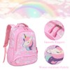 Kimwadalh Backpack for Girls Children School Bag Girls School Bag