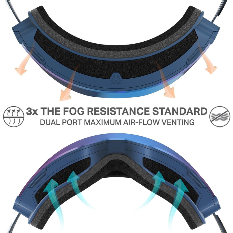 Wildhorn Roca V2 Ski Goggles Men & Women, Snowboard Goggles