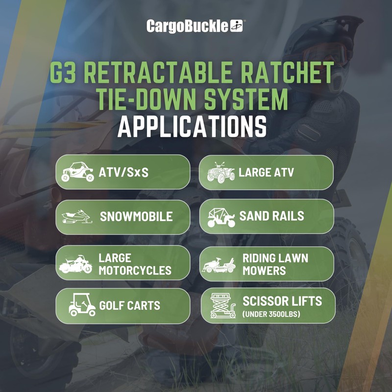 CargoBuckle G3 2-Inch Retractable Ratchet Tie-Down System - Heavy Duty