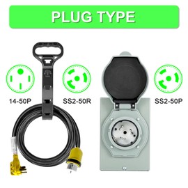 Suplevel 50 Amp Generator Cord 15 FT and Power Inlet Box Combo Kit, Heavy Duty NEMA 14-50P Plug to SS2-50R Twist Lock Connector & SS2-50P NEMA 3R Pre-Drilling Generator Inlet Box, ETL Listed