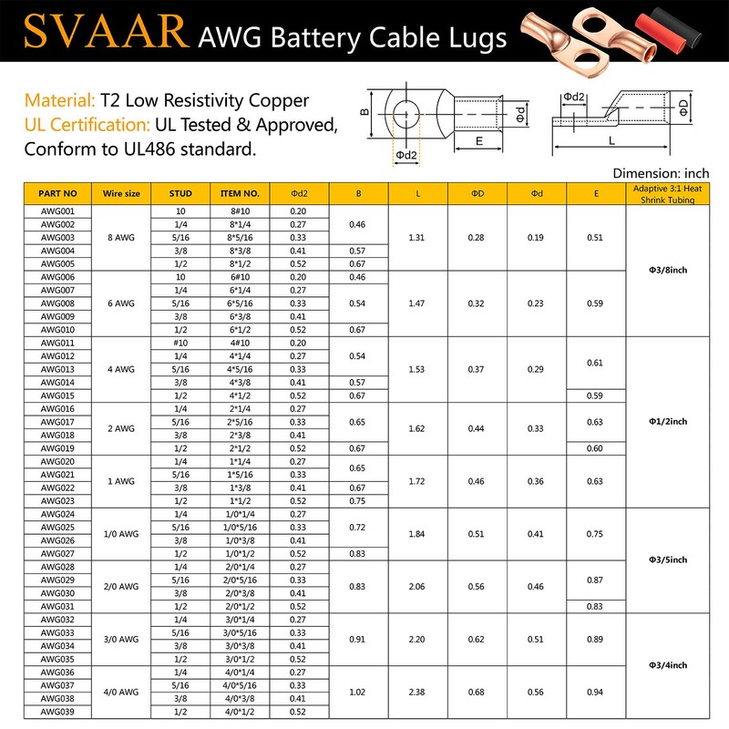 SVAAR 10pcs 0 Gauge Copper Lugs 1/0 AWG-1/4 Ring Terminal